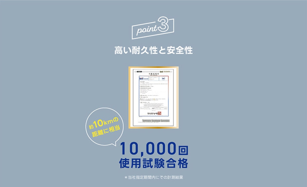 point3 �����ϋv���ƈ��S�� ��10km�̋����ɑ��� 10,000�g�p�������i*���Ўw����ԓ��ɂł̌v������