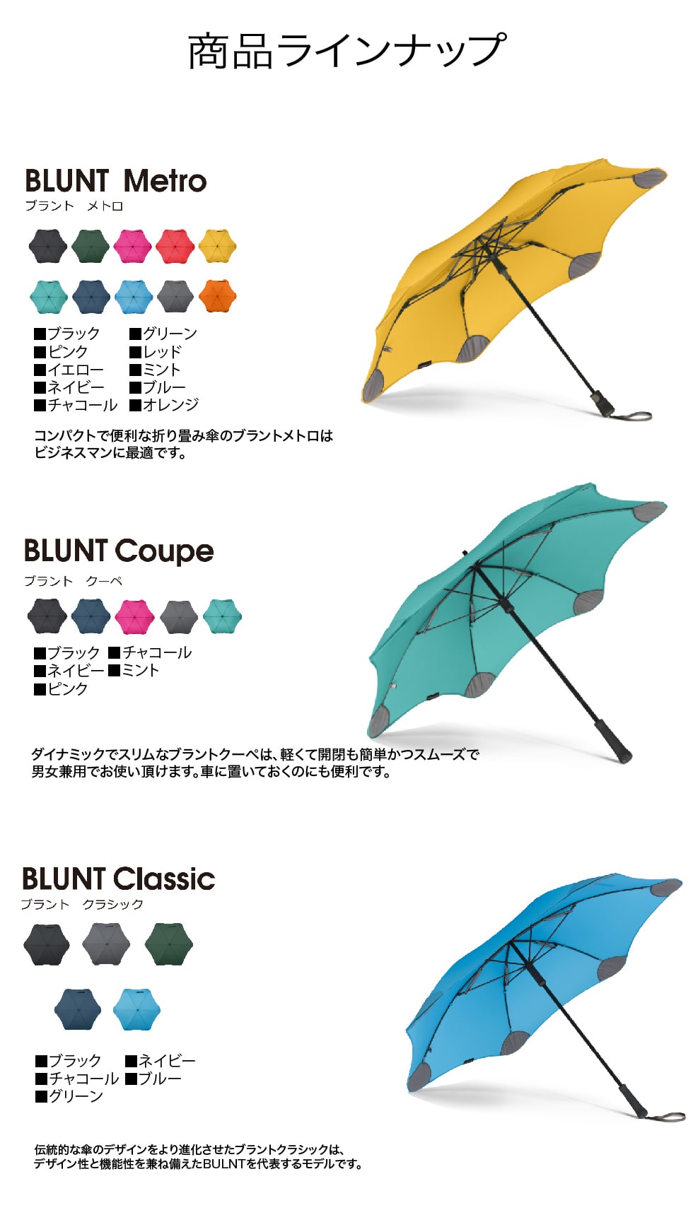 新品未使用】BLUNT ブラント メトロ 折りたたみ傘 優先配送 11194円