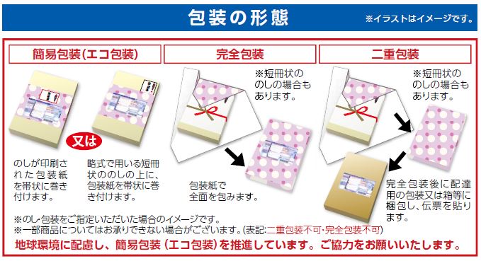 䂤䂤Mtg