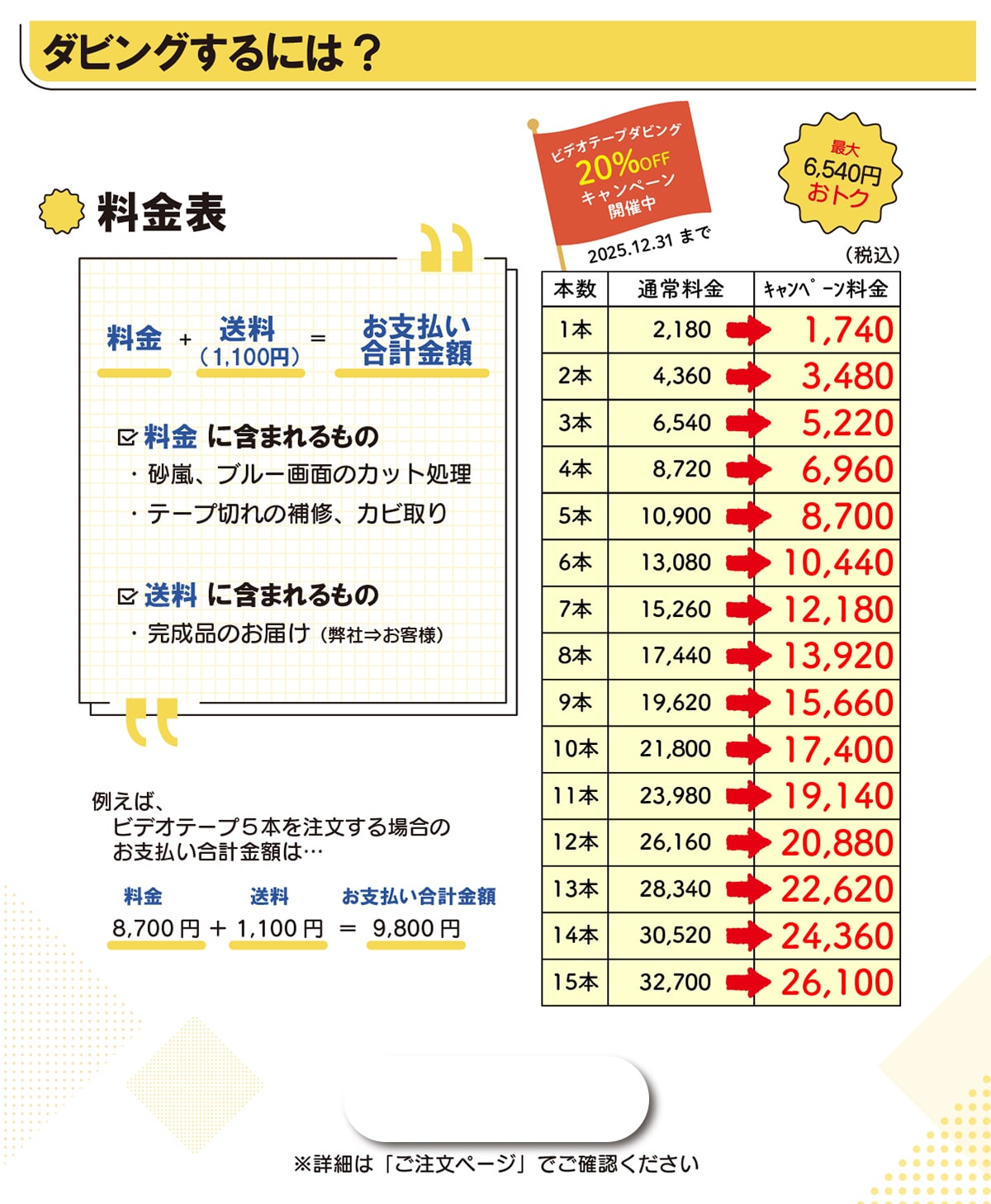 _rOɂ? \ +(1,100~)xvz Ɋ܂܂́EAu[ʂ̃JbgEe[v؂̕CAJr Ɋ܂܂́Eî͂ (Ё˂ql) Ⴆ΁ArfIe[v5{𒍕ꍇ̂xvz  8,700~+1,100~=xvz9,800~ rfIe[v_rO20%OFFLy[JÒ 2025.12.31܂ ő6,540~gN { ʏ헿 Ly[(ō) 1{ 2,180 1,740 2{ 4,360 3,480 3{ 6,540 5,220 4{ 8,720 6,960 5{ 10,900 8,700 6{13,080 10,440 7{15,260 12,180 8{17,440 13,920 9{19,620 15,660 10{21,800 17,440 11{23,980 19,140 12{26,160 20,880 13{28,340 22,620 14{30,520 24,360 15{32,700 26,100 ڍׂ́uy[WvłmF