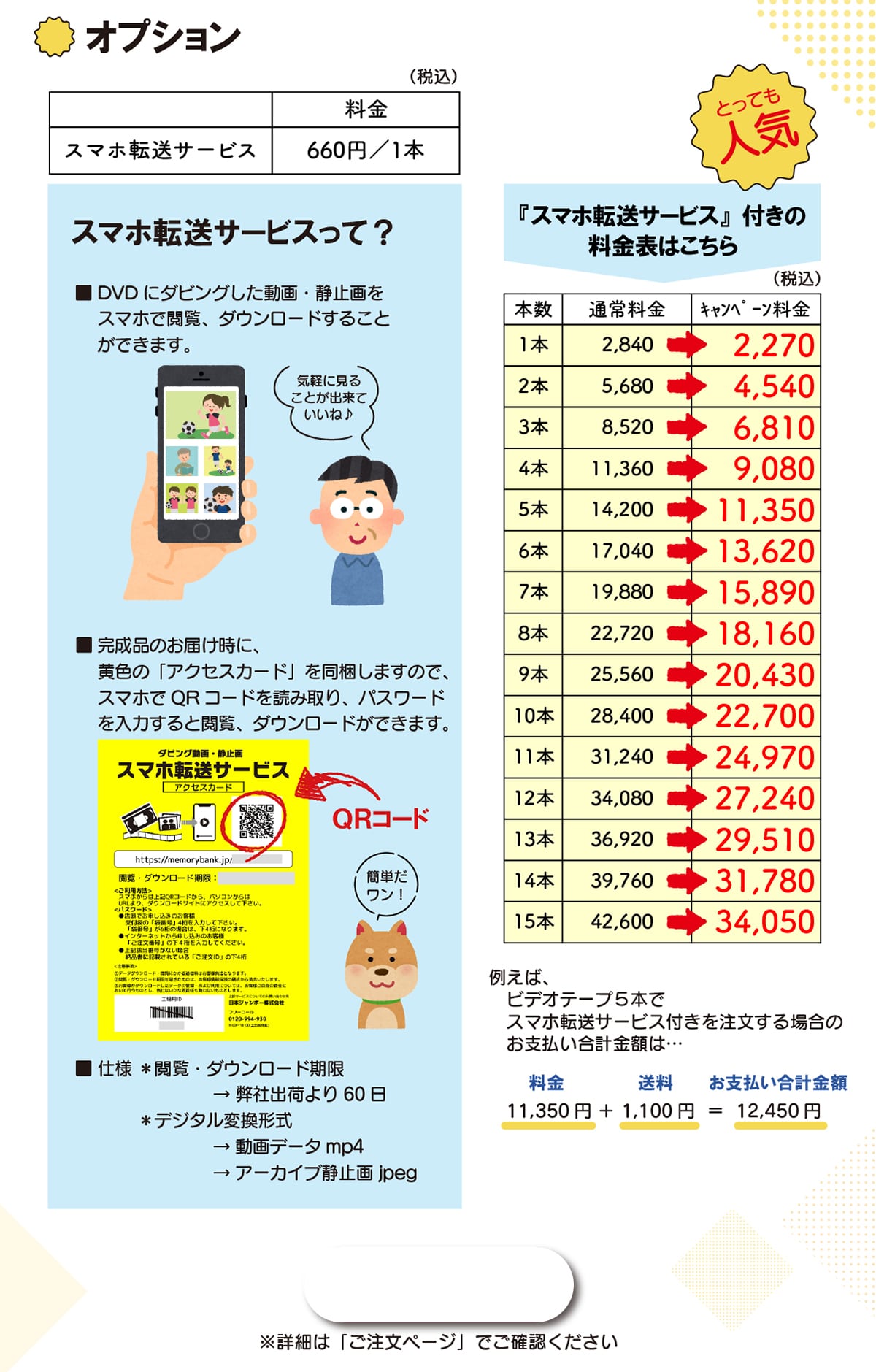 IvV X}z]T[rX 660~(ō) / 1{ X}z]T[rX?DVDɃ_rOEÎ~X}zŉ{A_E[h邱Ƃł܂BCyɌ邱ƂoĂˁ î͂ɁAF́uANZXJ[hv𓯍܂̂ŁAX}zQRR[hǂݎApX[h͂Ɖ{A _E[hł܂B ȒP! dl *{E_E[hЏoׂ60*fW^ϊ`f[^ mp4 A[JCuÎ~ jpeg ƂĂlC wX}z]T[rXxt̗\͂ { ʏ헿 Ly[(ō) 1{ 2,840 2,270 2{ 5,680 4,540 3{ 8,520 6,810 4{ 11,360 9,080 5{ 14,200 11,350 6{ 17,040 13,630 7{ 19,880 15,890 8{22,720 18,160 9{ 25,560 20,430 10{ 28,400 22,700 11{ 31,240 24,970 12{ 34,080 27,240 13{ 36,920 29,510 14{ 39,760 31,780 15{ 42,600 34,050 Ⴆ΁ArfIe[v5{ŃX}z]T[rXt𒍕ꍇ̂xvz  11,360~ + 1,100~ = xvz12,460~ ڍׂ́uy[WvłmF