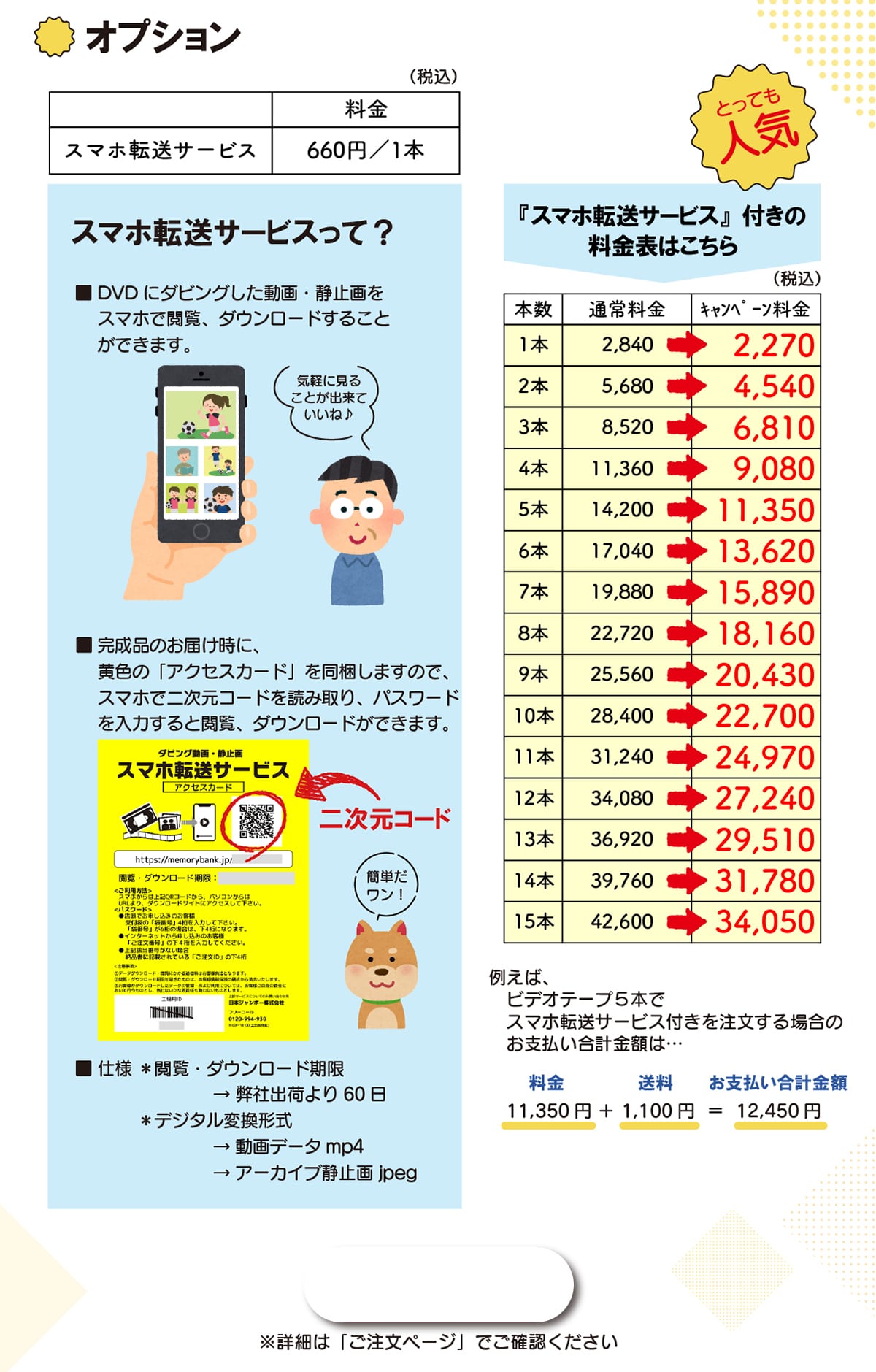 �I�v�V���� �X�}�z�]���T�[�r�X ����660�~(�ō�) / 1�{ �X�}�z�]���T�[�r�X����?��DVD�Ƀ_�r���O��������E�Î~����X�}�z�ŉ{���A�_�E�����[�h���邱�Ƃ��ł��܂��B�C�y�Ɍ��邱�Ƃ��o���Ă����ˁ� �������i�̂��͂����ɁA���F�́u�A�N�Z�X�J�[�h�v�𓯍����܂��̂ŁA�X�}�z�œ񎟌��R�[�h��ǂݎ��A�p�X���[�h����͂���Ɖ{���A �_�E�����[�h���ł��܂��B �ȒP������! ���d�l *�{���E�_�E�����[�h���������Џo�ׂ��60��*�f�W�^���ϊ��`��������f�[�^ mp4�� �A�[�J�C�u�Î~�� jpeg �Ƃ��Ă��l�C �w�X�}�z�]���T�[�r�X�x�t���̗����\�͂����� �{�� �ʏ헿�� �L�����y�[������(�ō�) 1�{ 2,840 2,270 2�{ 5,680 4,540 3�{ 8,520 6,810 4�{ 11,360 9,080 5�{ 14,200 11,350 6�{ 17,040 13,630 7�{ 19,880 15,890 8�{22,720 18,160 9�{ 25,560 20,430 10�{ 28,400 22,700 11�{ 31,240 24,970 12�{ 34,080 27,240 13�{ 36,920 29,510 14�{ 39,760 31,780 15�{ 42,600 34,050 �Ⴆ�΁A�r�f�I�e�[�v5�{�ŃX�}�z�]���T�[�r�X�t���𒍕�����ꍇ�̂��x�������v���z��  ����11,360�~ + ����1,100�~ = ���x�������v���z12,460�~ ���ڍׂ́u�������y�[�W�v�ł��m�F��������