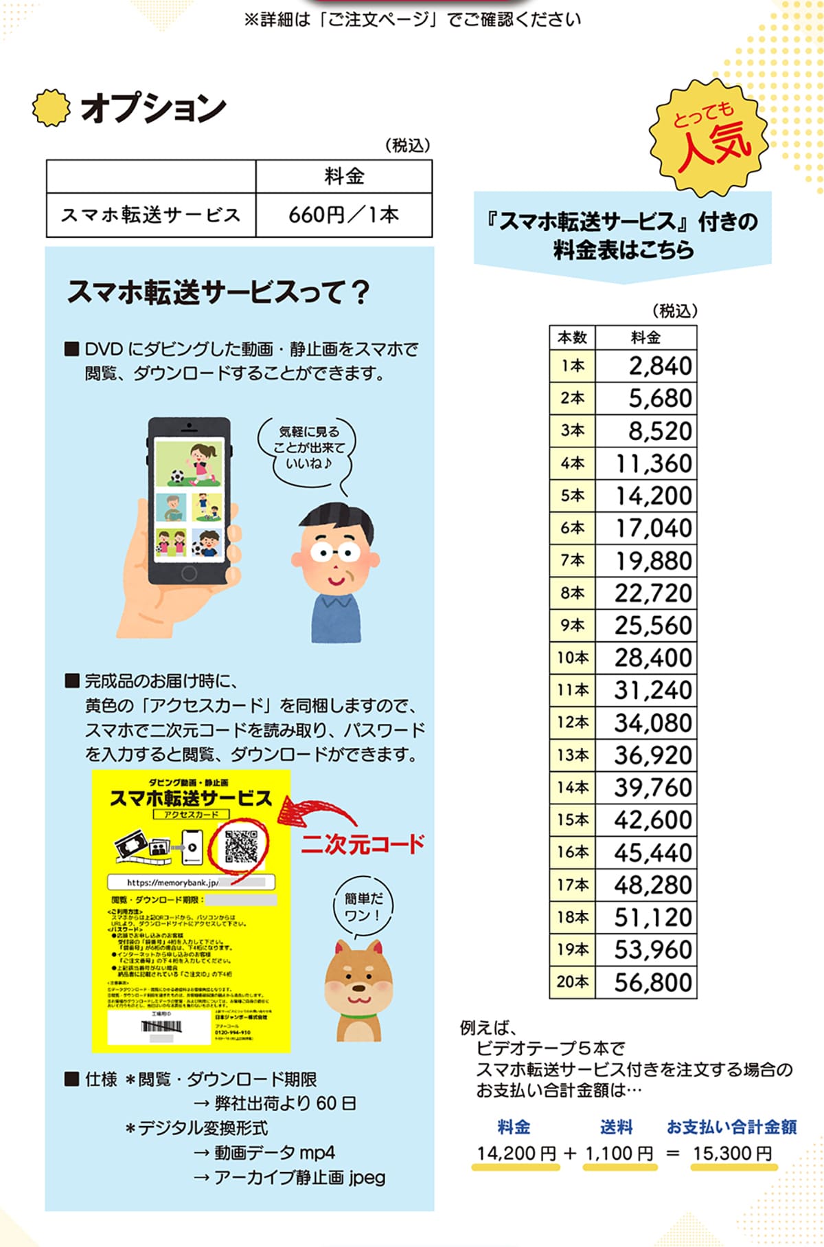  ���ڍׂ́u�������y�[�W�v�ł��m�F�������� �I�v�V���� �X�}�z�]���T�[�r�X ����660�~(�ō�) / 1�{ �X�}�z�]���T�[�r�X����?��DVD�Ƀ_�r���O��������E�Î~����X�}�z�ŉ{���A�_�E�����[�h���邱�Ƃ��ł��܂��B�C�y�Ɍ��邱�Ƃ��o���Ă����ˁ� �������i�̂��͂����ɁA���F�́u�A�N�Z�X�J�[�h�v�𓯍����܂��̂ŁA�X�}�z�œ񎟌��R�[�h��ǂݎ��A�p�X���[�h����͂���Ɖ{���A �_�E�����[�h���ł��܂��B �ȒP������! ���d�l *�{���E�_�E�����[�h���������Џo�ׂ��60��*�f�W�^���ϊ��`��������f�[�^ mp4�� �A�[�J�C�u�Î~�� jpeg �Ƃ��Ă��l�C �w�X�}�z�]���T�[�r�X�x�t���̗����\�͂����� �Ⴆ�΁A�r�f�I�e�[�v5�{�ŃX�}�z�]���T�[�r�X�t���𒍕�����ꍇ�̂��x�������v���z��  ����14,200�~ + ����1,100�~ = ���x�������v���z15,300�~ ���ڍׂ́u�������y�[�W�v�ł��m�F��������