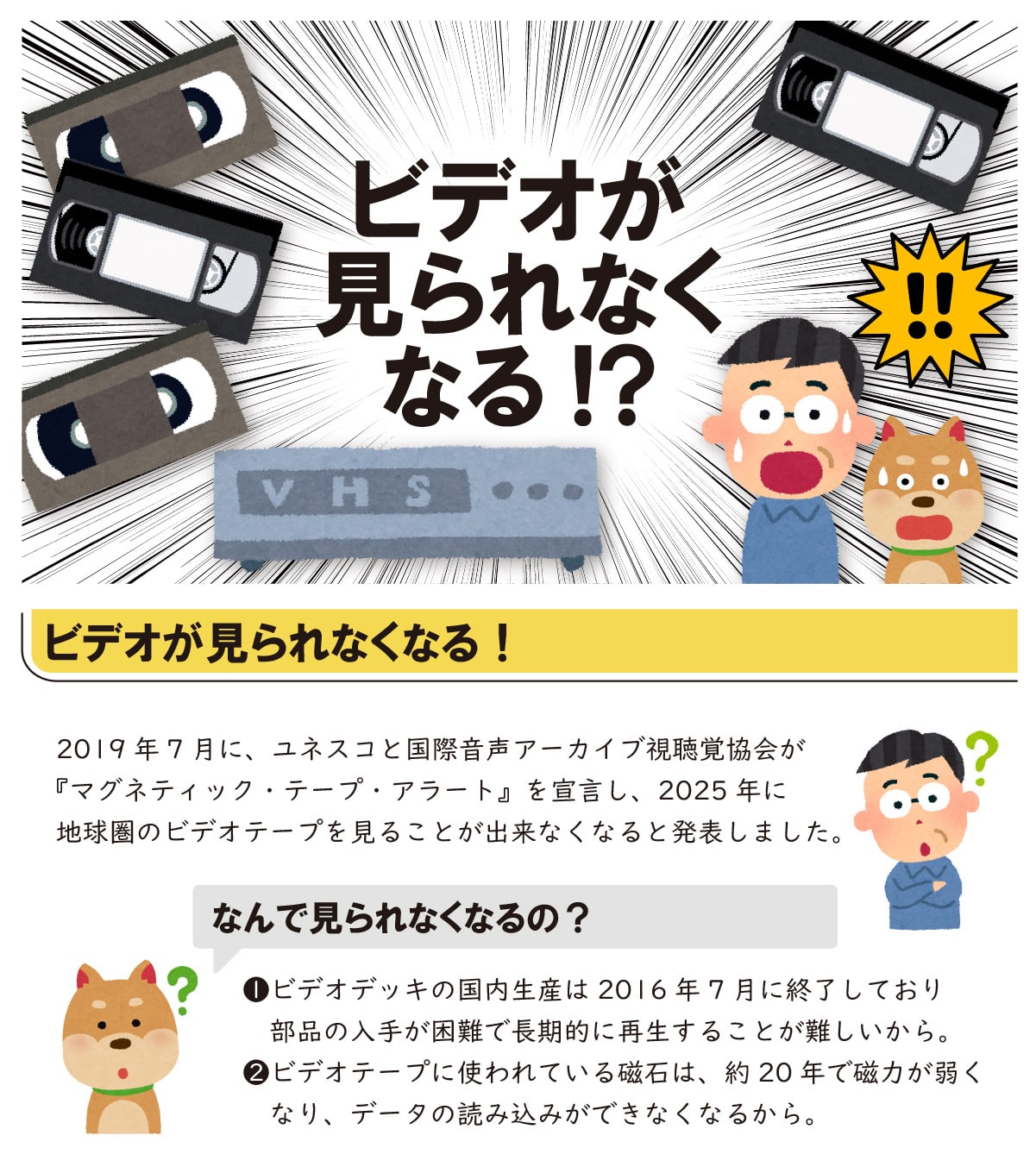 �r�f�I�������Ȃ��Ȃ�!? �r�f�I�������Ȃ��Ȃ�!2019�N7���ɁA���l�X�R�ƍ��ۉ����A�[�J�C�u�����o����w�}�O�l�e�B�b�N�E�e�[�v�E�A���[�g�x��錾���A2025�N�ɒn�����̃r�f�I�e�[�v�����邱�Ƃ��o���Ȃ��Ȃ�Ɣ��\���܂����B�Ȃ�Ō����Ȃ��Ȃ��?1.�r�f�I�f�b�L�̍������Y��2016�N7���ɏI�����Ă��蕔�i�̓��肪����Œ����I�ɍĐ����邱�Ƃ��������B2.�r�f�I�e�[�v�Ɏg���Ă��鎥�΂́A��20�N�Ŏ��͂��キ�Ȃ�A�f�[�^�̓ǂݍ��݂��ł��Ȃ��Ȃ邩��B