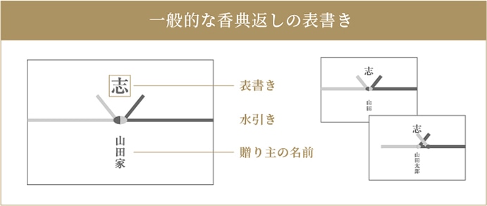 香典返しの掛け紙（のし紙）を徹底解説！｜郵便局のネットショップ