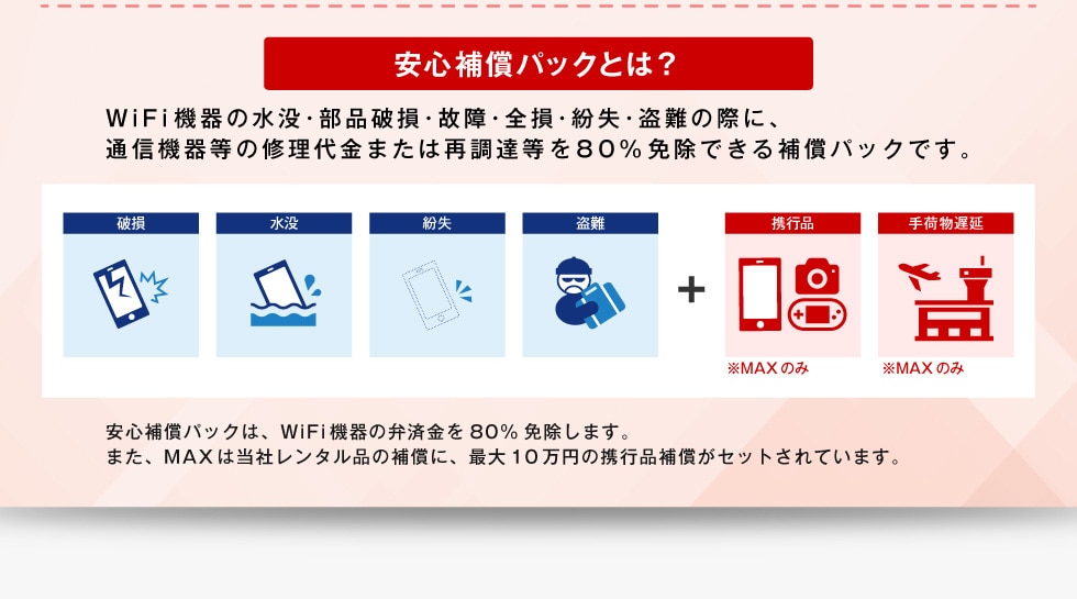 グローバル wi fi 安心 販売 補償 パック