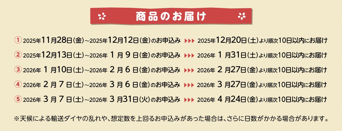 î͂ @2025N1128()~2025N1212()̂\▶▶▶2025N1220(y)菇10ȓɂ͂A2025N1213(y)~2026N19()̂\▶▶▶2026N131(y)菇10ȓɂ͂ B2026N110(y)~2026N26()̂\▶▶▶2026N227()菇10ȓɂ͂ C2026N27(y)~2026N36()̂\▶▶▶2026N327()菇10ȓɂ͂ D2026N37(y)~2026N331()̂\▶▶▶2026N424()菇10ȓɂ͂VɂA_C̗Az萔邨\݂ꍇ́Aɓꍇ܂B