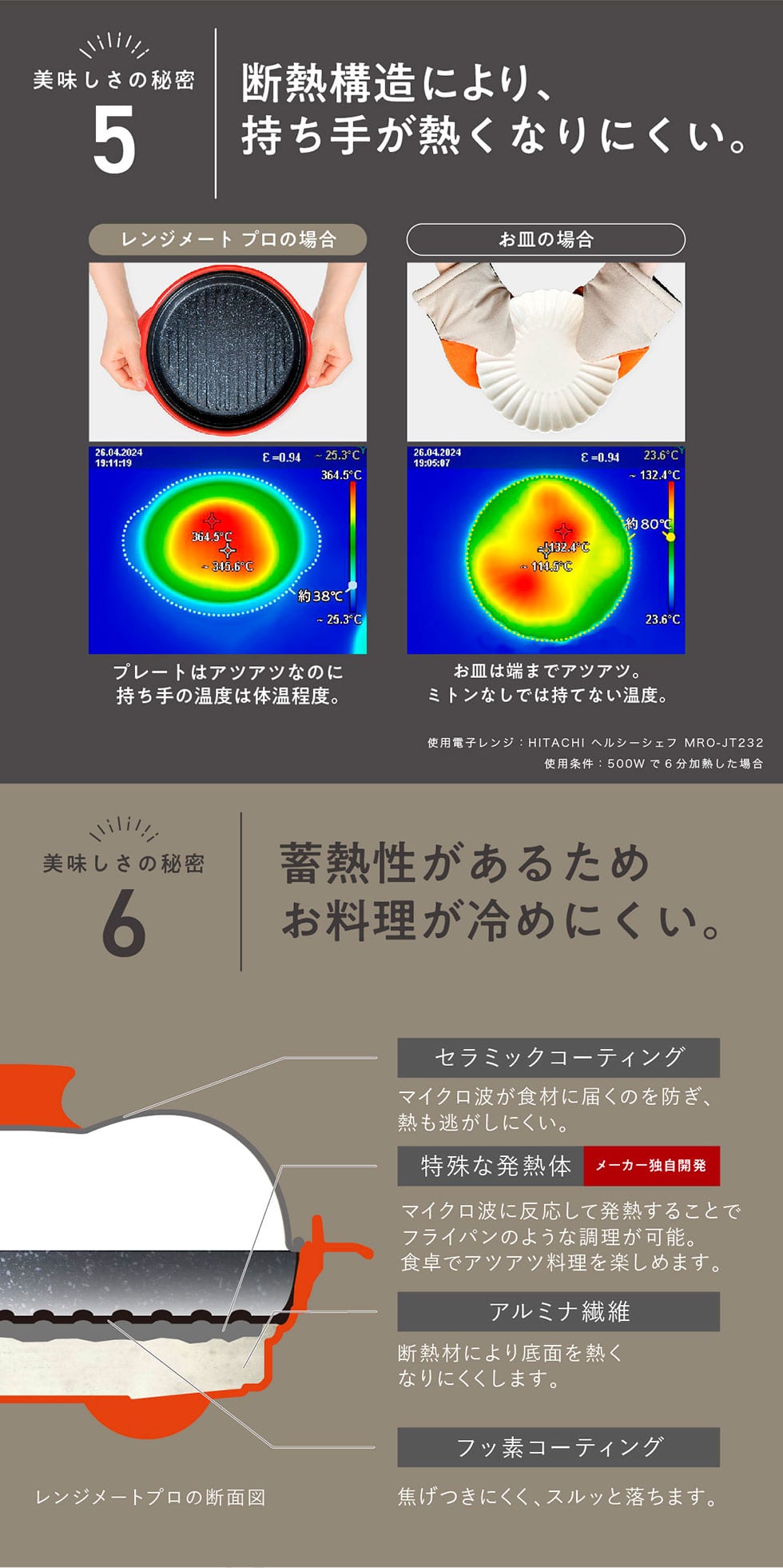 ̔閧5 fM\ɂA肪MȂɂB̔閧6 ~M邽߂߂ɂB