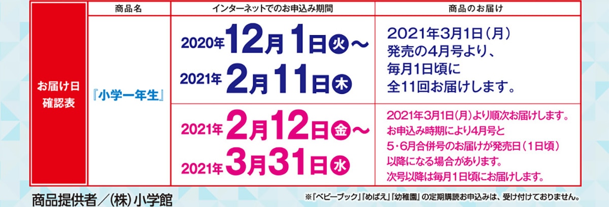 小学一年生 小学館 定期購読 郵便局のネットショップ